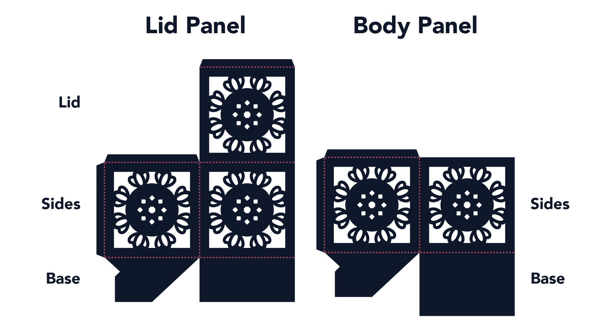 The lantern's two flat panels side by side. The Lid Panel has a lid, two sides, and a base; the Body Panel has two sides and a base.